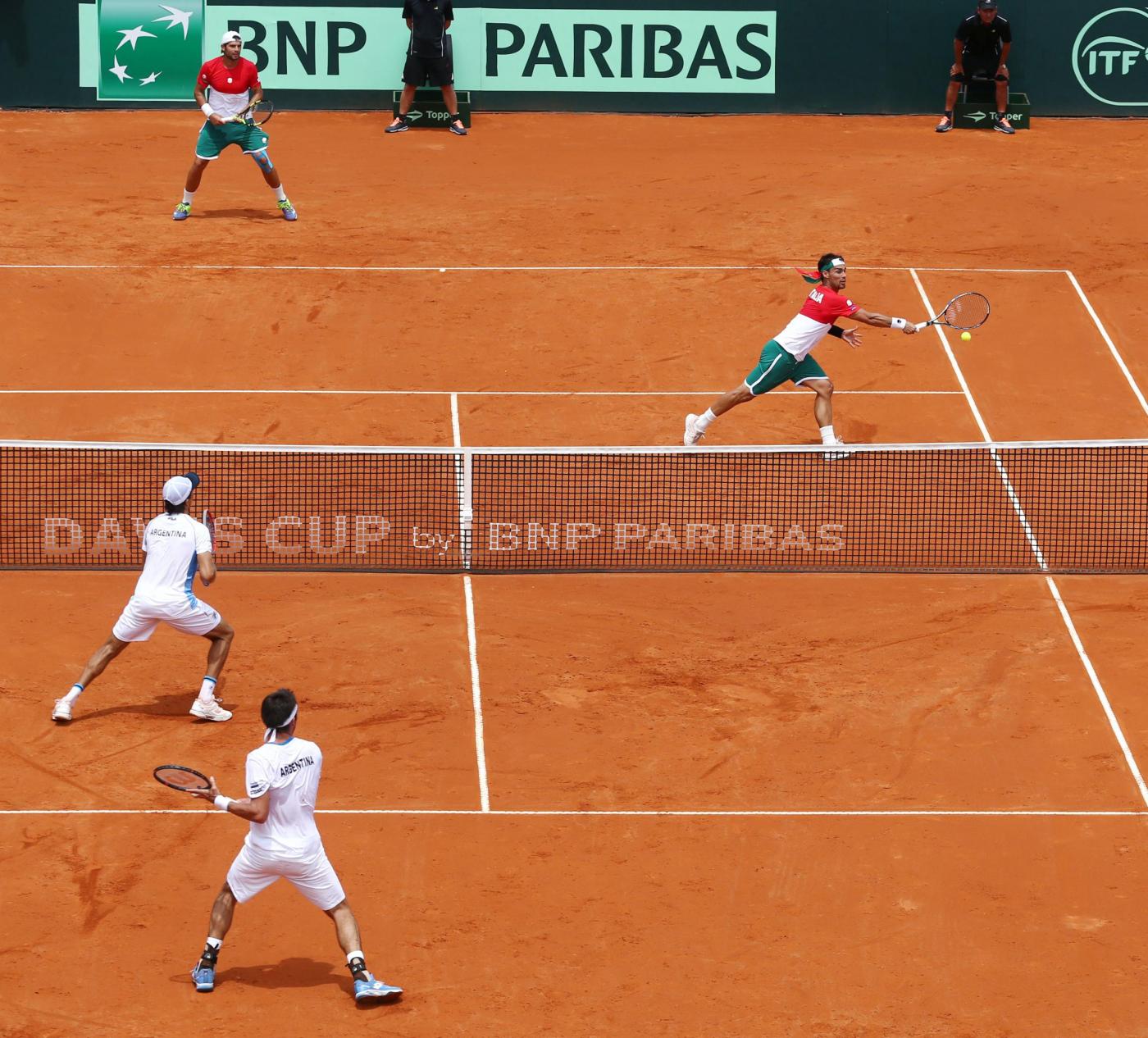 Tennis Davis Cup Argentina v Italia