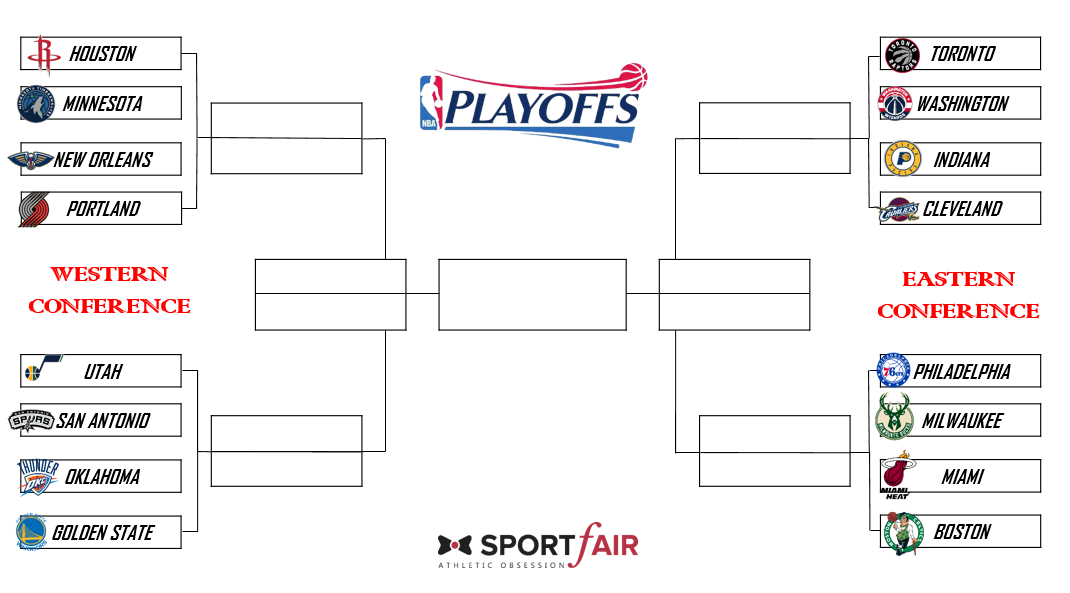 NBA, i risultati della notte e l'attuale griglia playoff ...