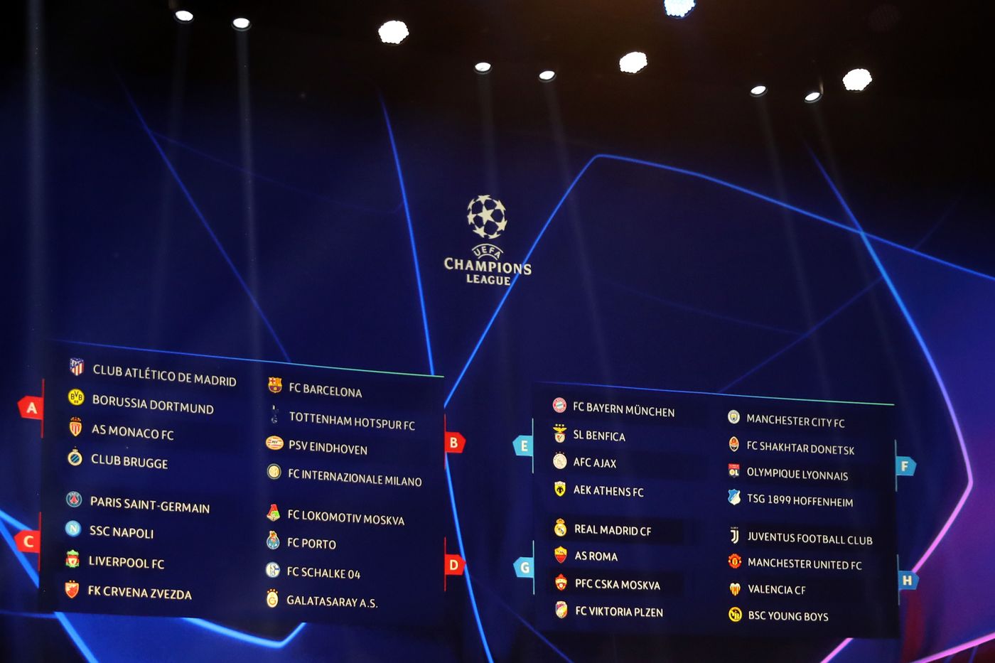 Champions League Il calendario completo dei gironi la Roma comincia