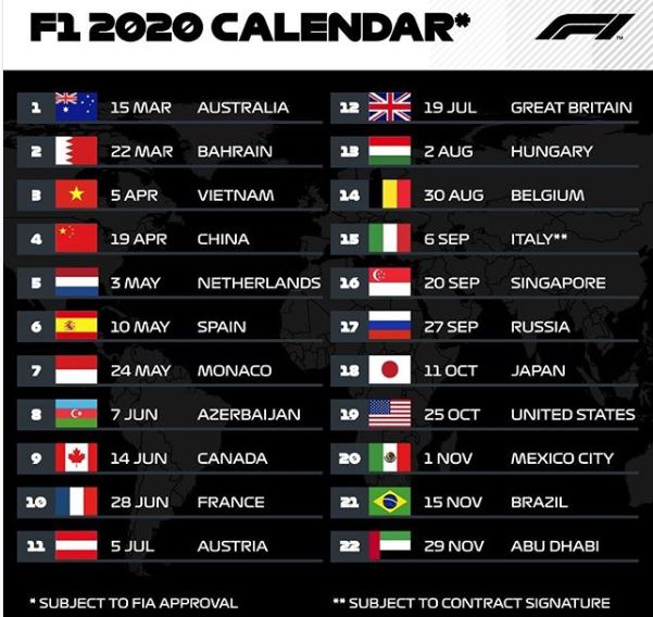 Calendario Formula 1 2019