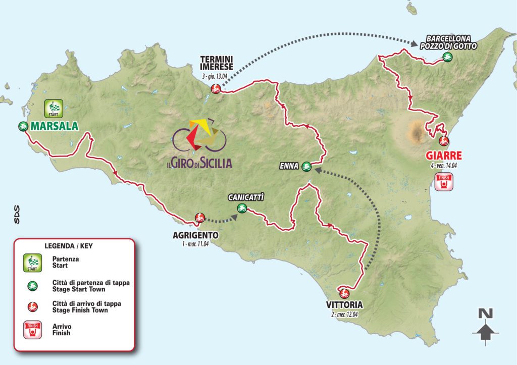 giro di sicilia